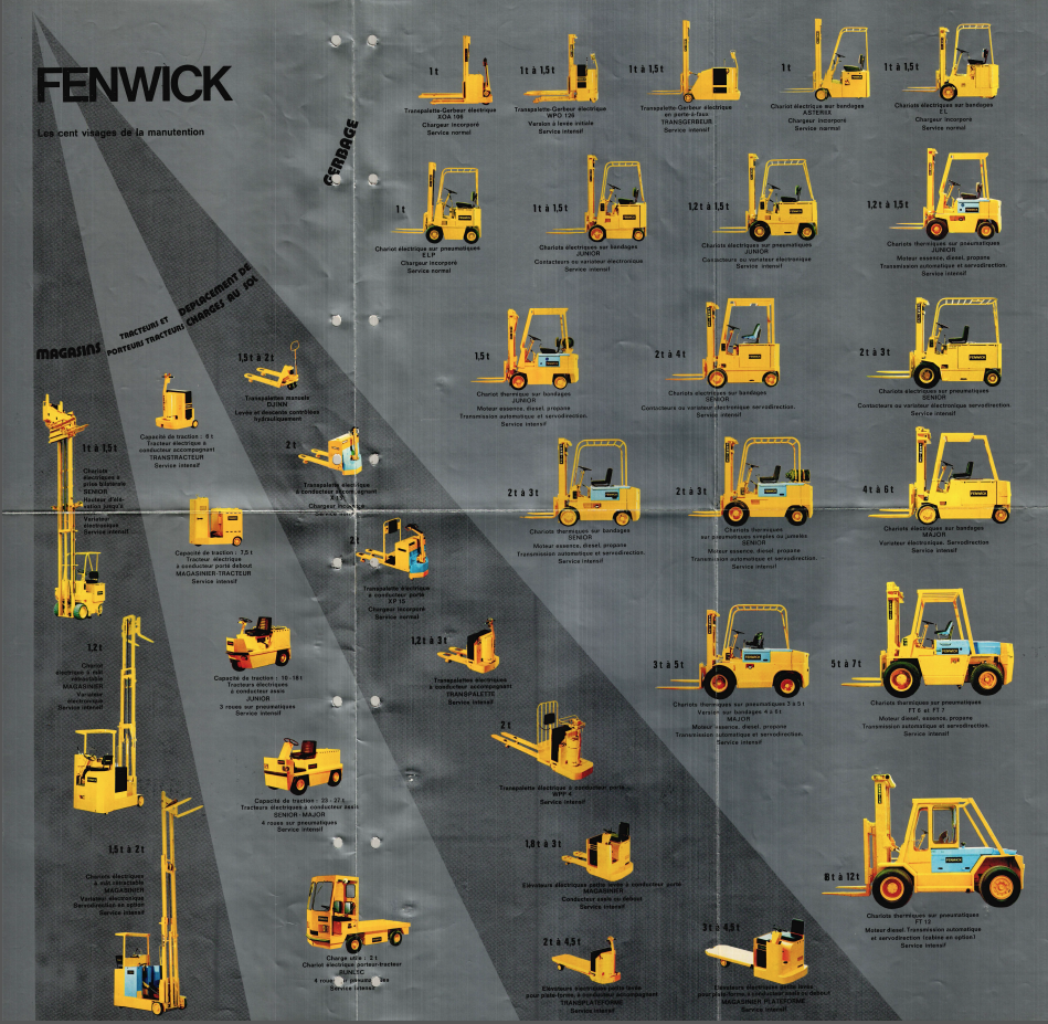 Nouveau design pour de nouveaux chariots