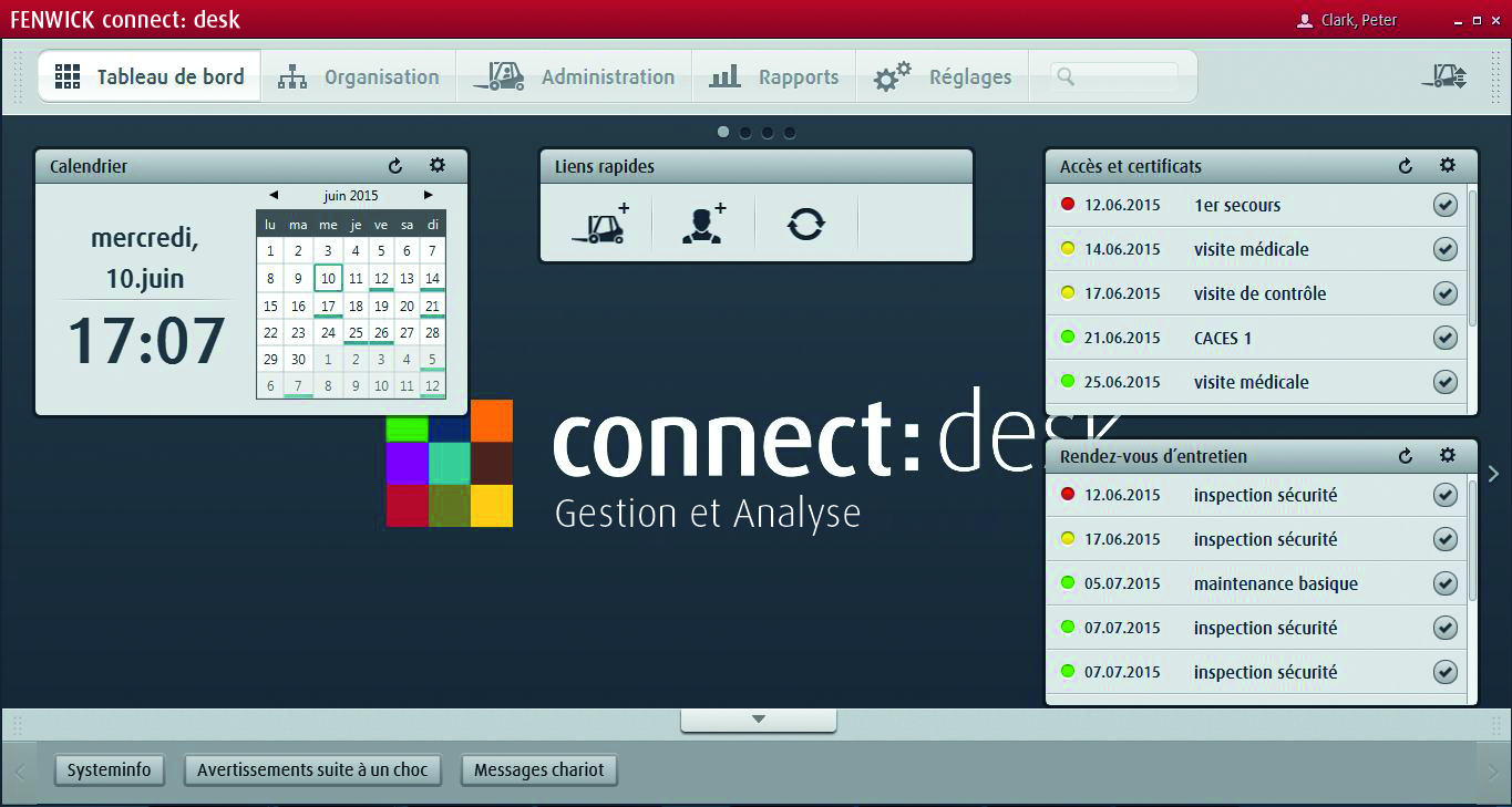 Fenwick Connect Desk